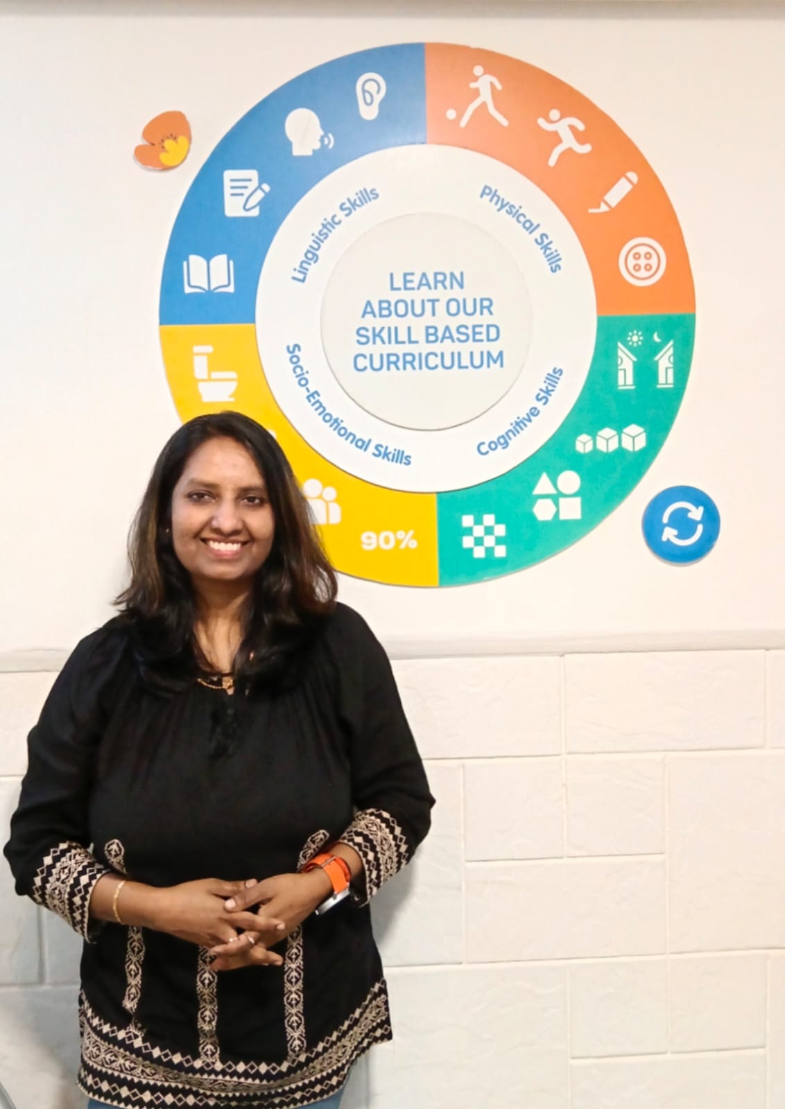 Mindseed preschool and daycare - Kharghar Sector 12 Principal Image
